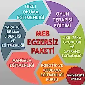 MEB KAPSAMLI EGZERSİZ PAKETİ