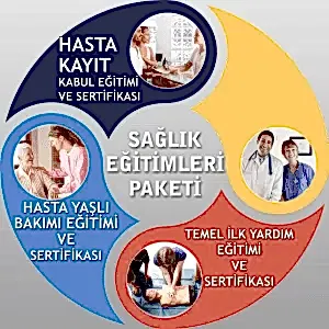 SAĞLIK PAKETİ